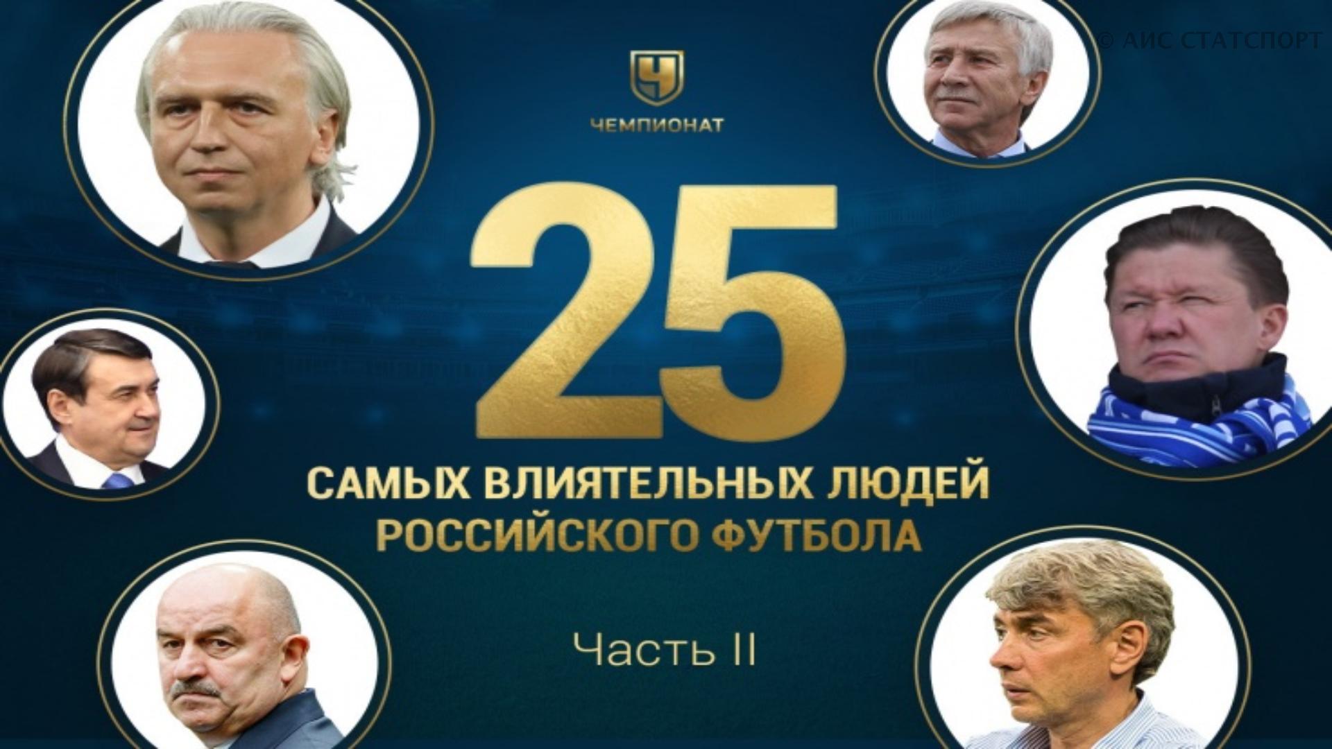 Самые влиятельные люди российского футбола. Рейтинг «Чемпионата»